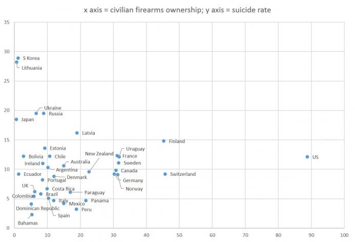suicide_firearms.jpg