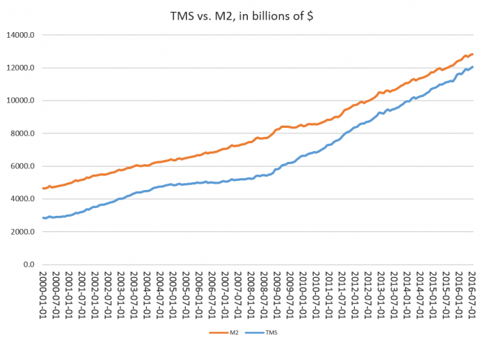 tms3.png