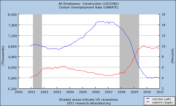 2018.09.29 Austrians vs Market Monetarists figure 2.png