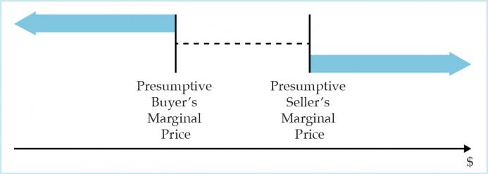 Follert_Herbener_Olbrich_Rapp_Figure1.jpg