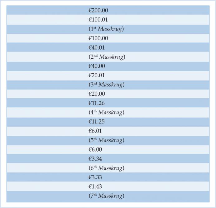 Israel_Table1.jpg