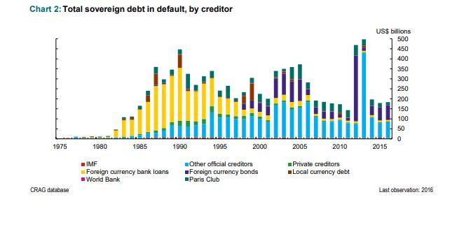 Local-currency-defaults-2.jpg