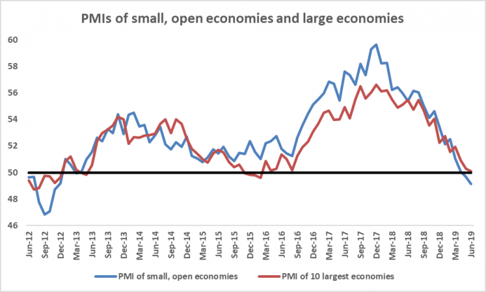 a.206-5-pmissmallopeneconomies.png