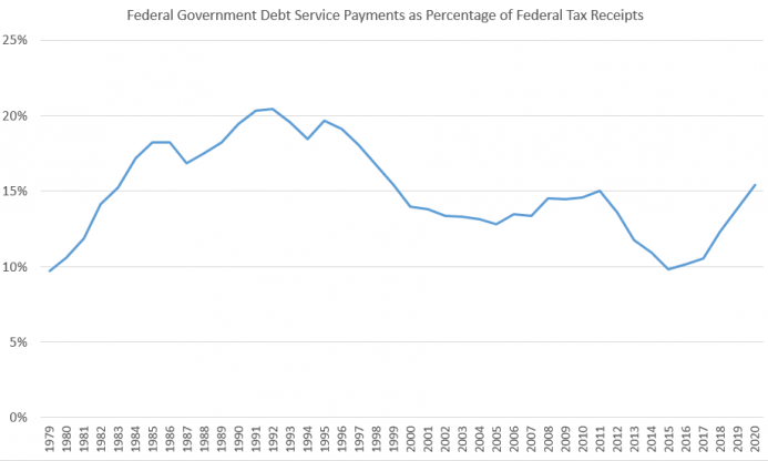 debtpayment.PNG