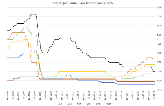 entralbanks.PNG