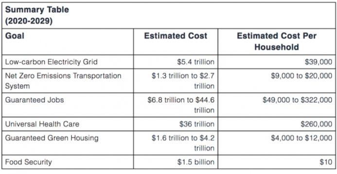 summary-table1-768x397_0.png