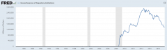 excess reserves.png