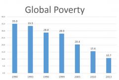 globalpoverty.jpg