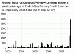 chart1.gif